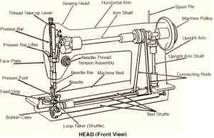 Sewingmachine1